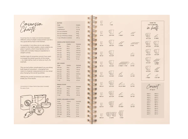 Carnet de recettes à écrire - Image 14