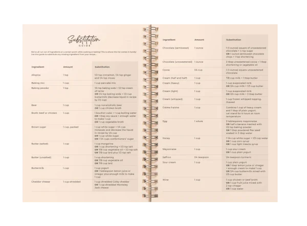 Carnet de recettes à écrire - Image 15