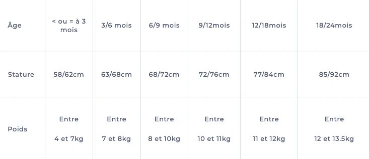 Pyjama unisexe pour bébé I "Malin comme un singe" - Image 8